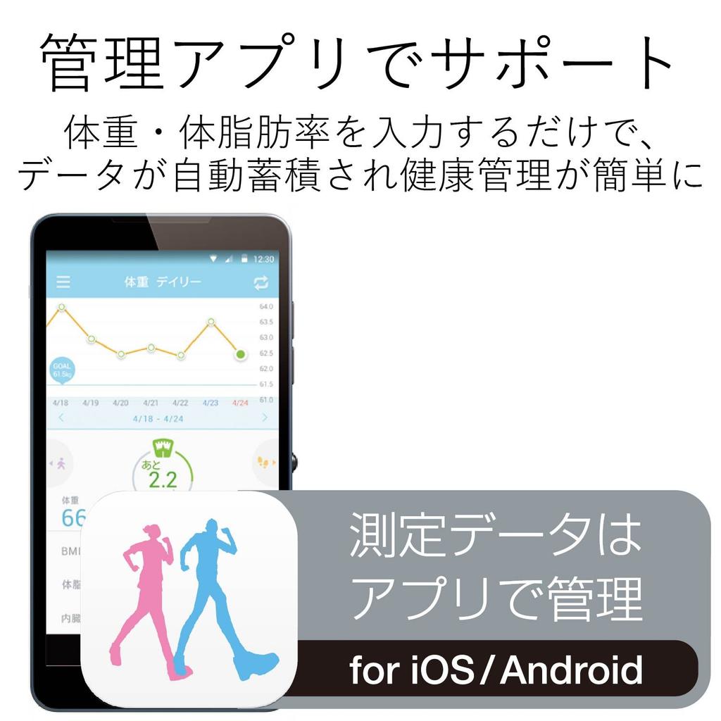 ELECOM Body Composition Monitor Kompaktní měření tělesného tuku viscerální tuk kosterní sval kostní a bazální Bílá [hmotnost, procento, hladina, BMI,