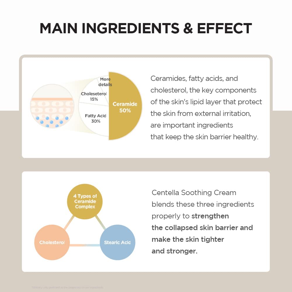 SKIN1004 Madagascar Centella Soothing Cream | Calming & Hydrating Moisturizer