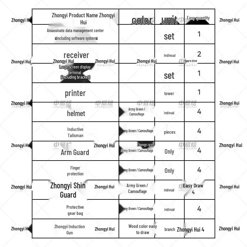 Zhongyihui Bayonet Combat Assessment System
