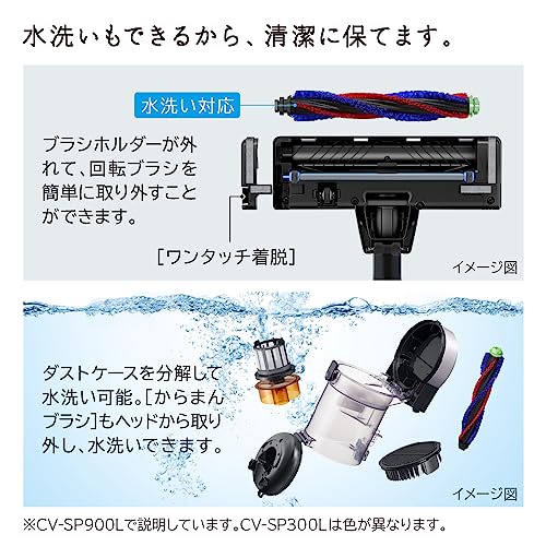 Hitachi Støvsuger Power Cal Cyclone Type CV-SP900L V Light Lavender Made in Japan Sterk kraft 300W Lett selvgående