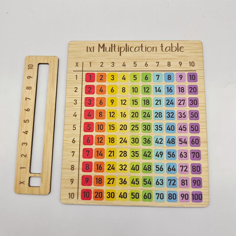Multiplication Table Wooden Board Set Natural Wood Math Learning Game for Kids Group Activity Classroom Homeschool Educational Supplies Gift