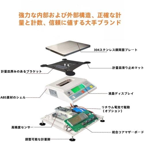 Guyyelt Digital Scale, Electronic Weighing Scale, Digital Platform Scale, Precision Electronic Scale for Kitchen, Electronic Balance with Counting Fun