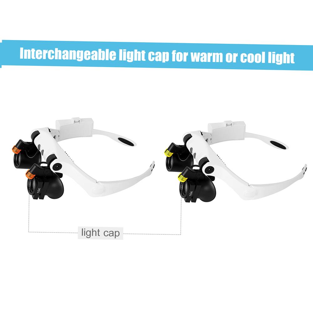 Headband Magnifier Eye Loupes Eyeglass Style Hands-Free Magnifying Multiple Magnifications with Warm and Cool LED Lights