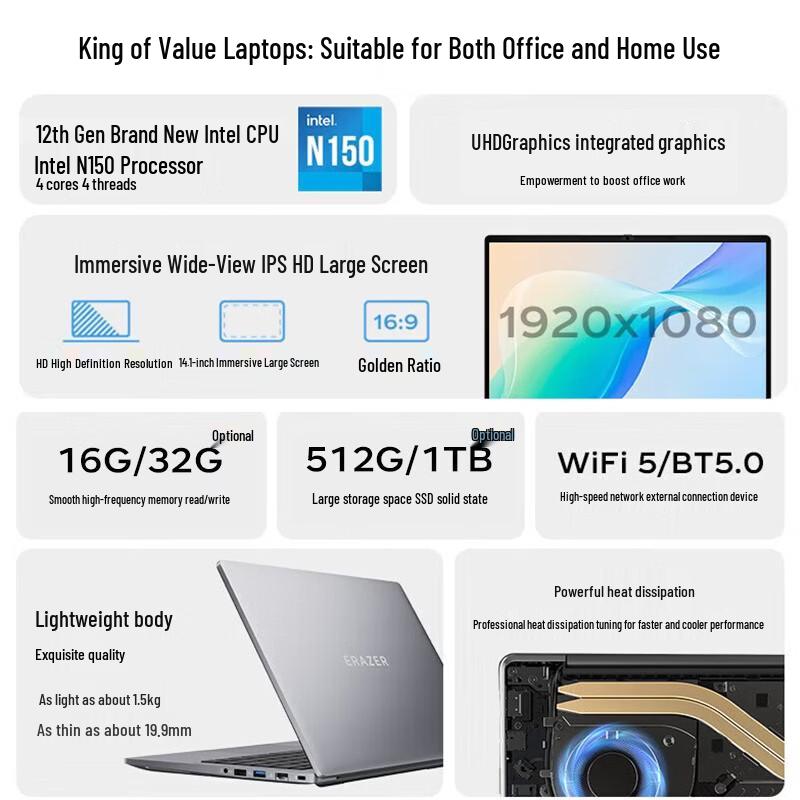 Lenovo P14H 14.1-inch Productivity Laptop (CN version)