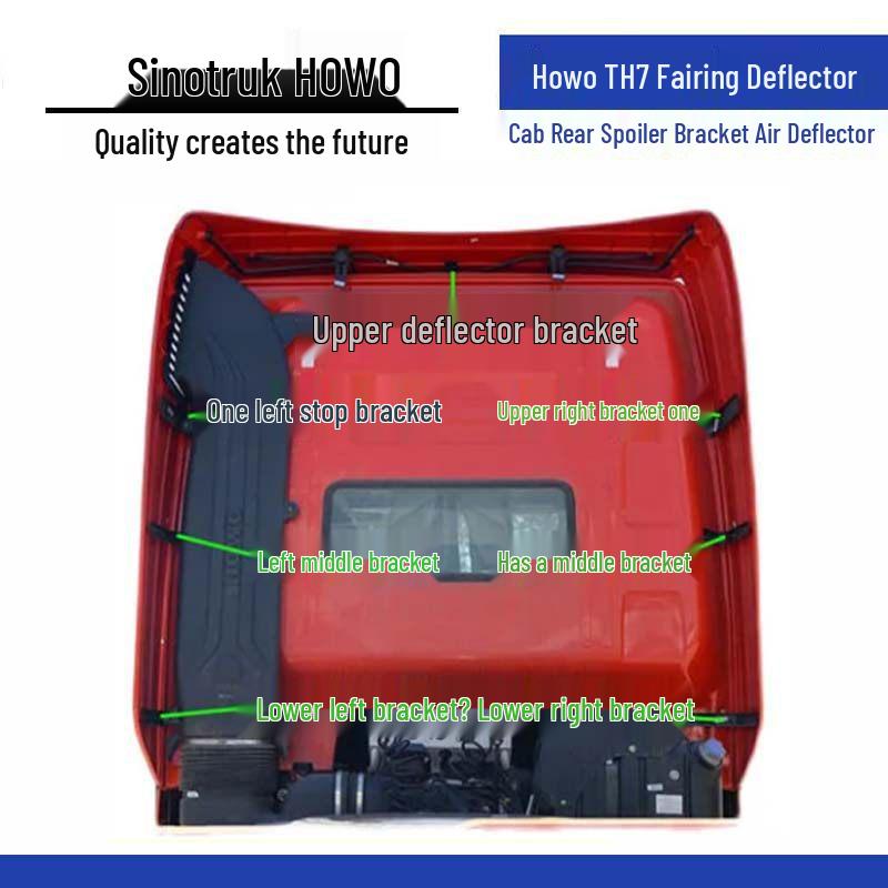 Sinotruk Howo TH7 Fairing Cab Rear Wing Bracket Air Deflector Guide Plate Standard