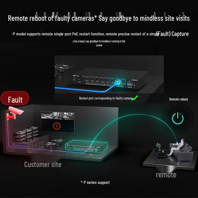 Ruijie RG-ES209MG 9-Port 2.5G Managed Switch