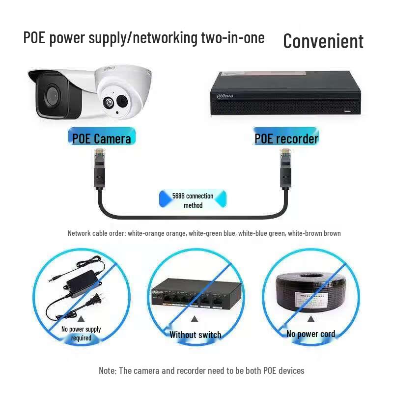 Dahua 2MP PoE Vandal-Proof Dome IP Camera with Intercom CN plug (adapter included)