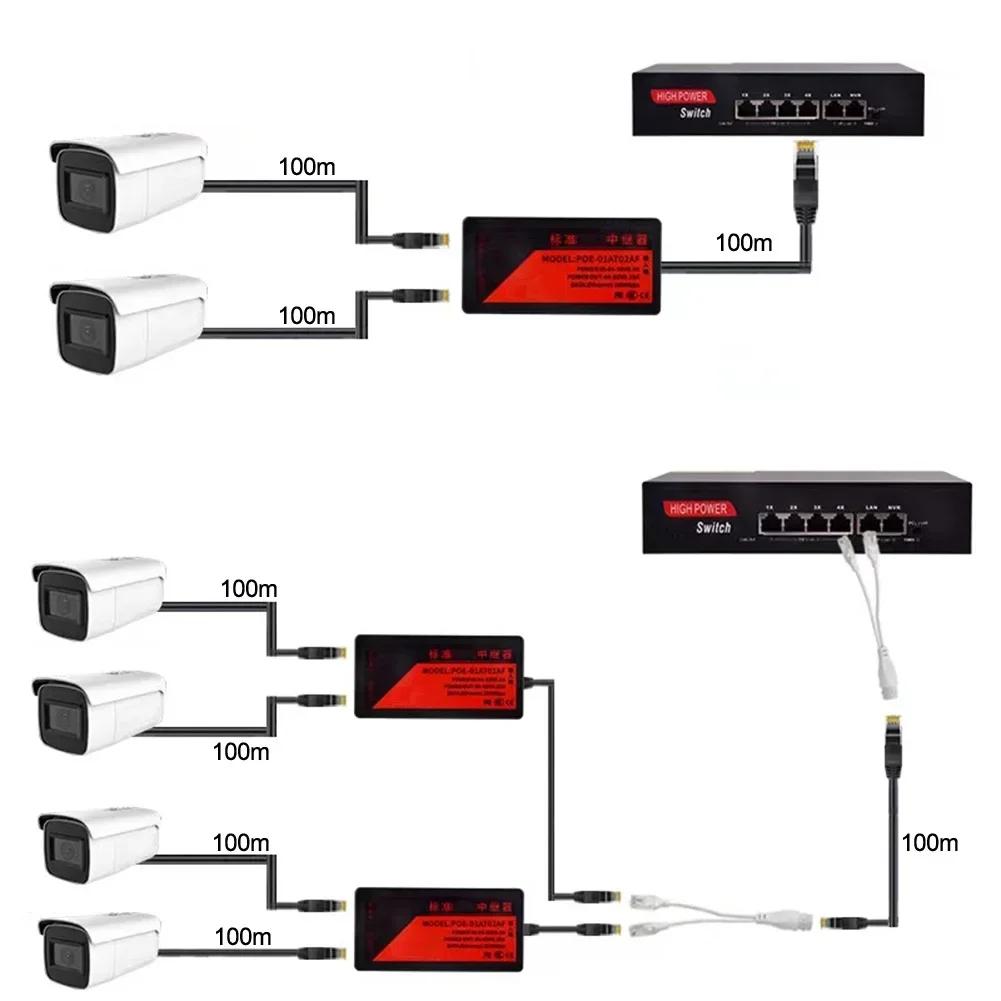 For Network Cameras Network Device Connectivity 2 Port Network Extender Security Camera Setup Seamless Network Connection Camera