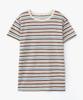Jeonggamseutyudio Rayon Blend Stripe Tee_3 Color