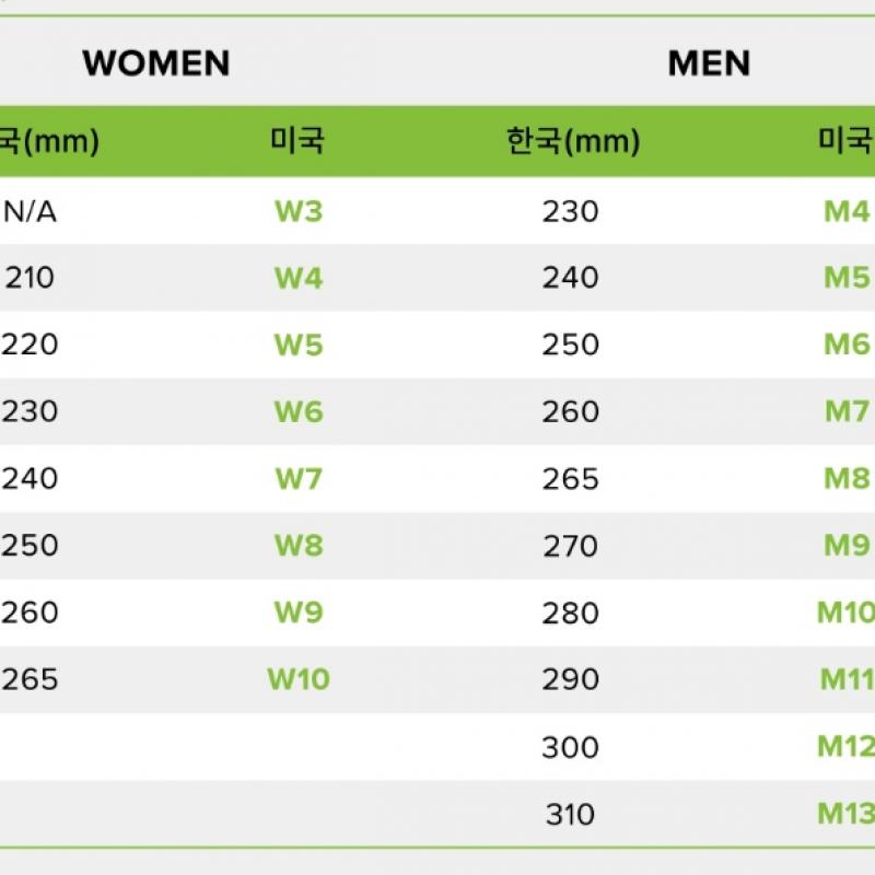 Crocs Fuzz Lined Clog Black 212854 5bo