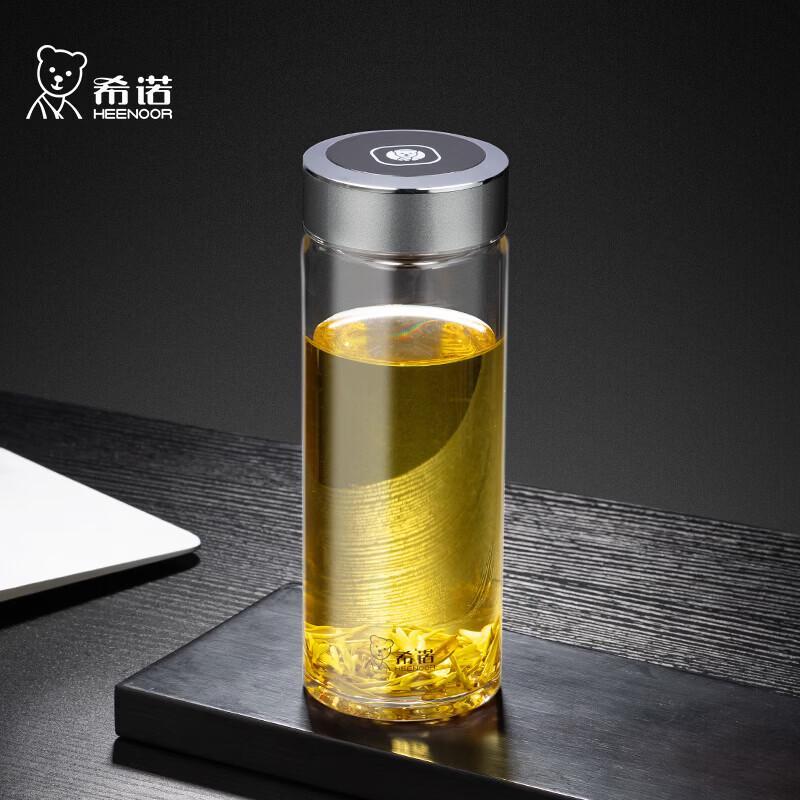 XINO Single-Layer Borosilicate Glass Water Bottle