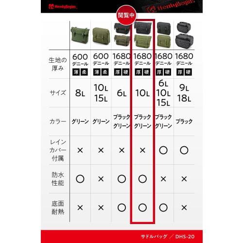 Sacoche latérale pour moto Henly Begins Daytona 10L Sacoche de selle étanche WR DHS-20 Noir 21774