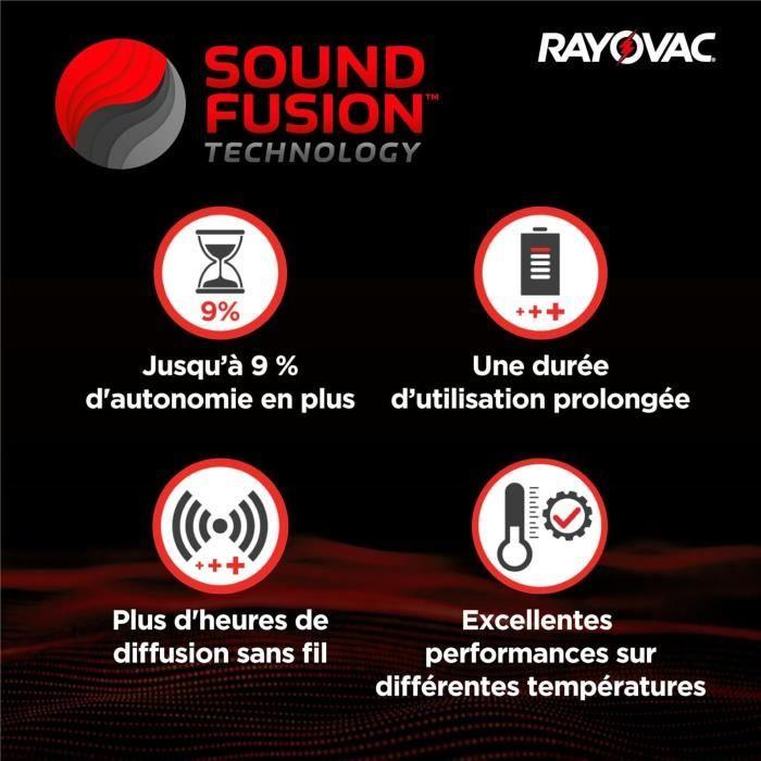 Kit de 40 piles auditives rayovac extra 10