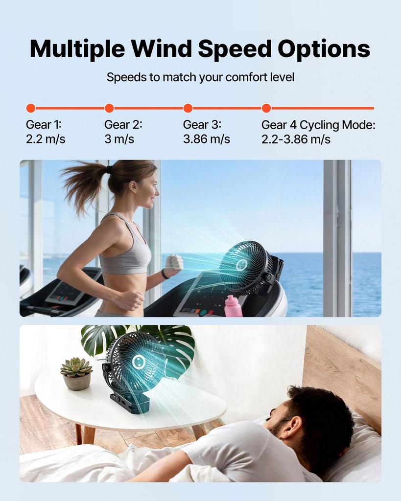 Portable Clip Fan, Rechargeable Clip On Fan with Light, USB Port with 3 Speeds & Circulation Mode, Strong Airflow Sturdy Clamp, Long Runtime for Desk,