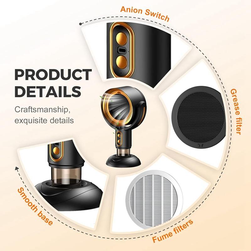 B97A-Purifier Fan, Removable And Washable Filter Portable Smokeaway Fan For Smoke, Smoke Away Purifier Fan