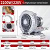 XGB High-Power Vortex Blower Aerator for Fish Ponds, 220V/380V Turbine Air Pump