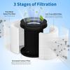 For B-D02L H13 True HEPA Filter Set,Compatible with MOOKA B-D02L,KOIOS B-D02L and VEWIOR B-D02U Air Cleaner Purifier
