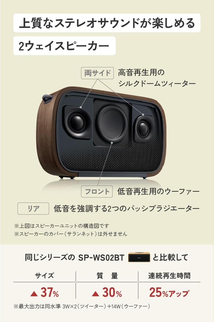 JVC Kenwood Victor Bluetooth Up To 15 Hours of Stereo Waterproof and AUX Wood Walnut SP-WS04BT-T Speaker, Wireless, Compact, Playback, Pairing,