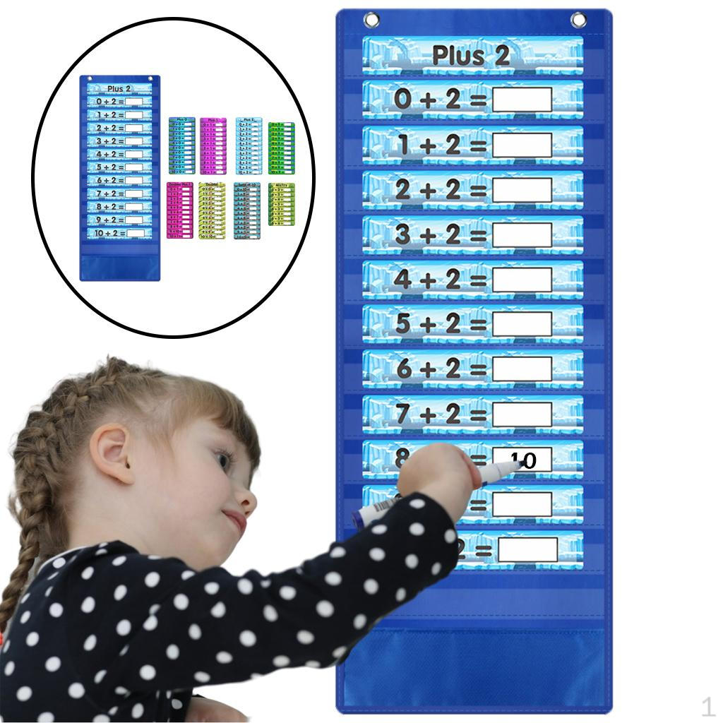 Addition Pocket Educational Posters Mathematics Charts Preschool Learning Material