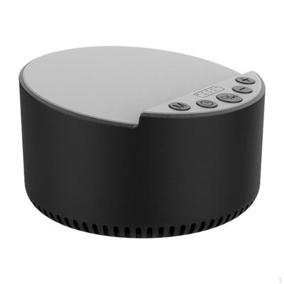 Audio și Video – Boxe portabile