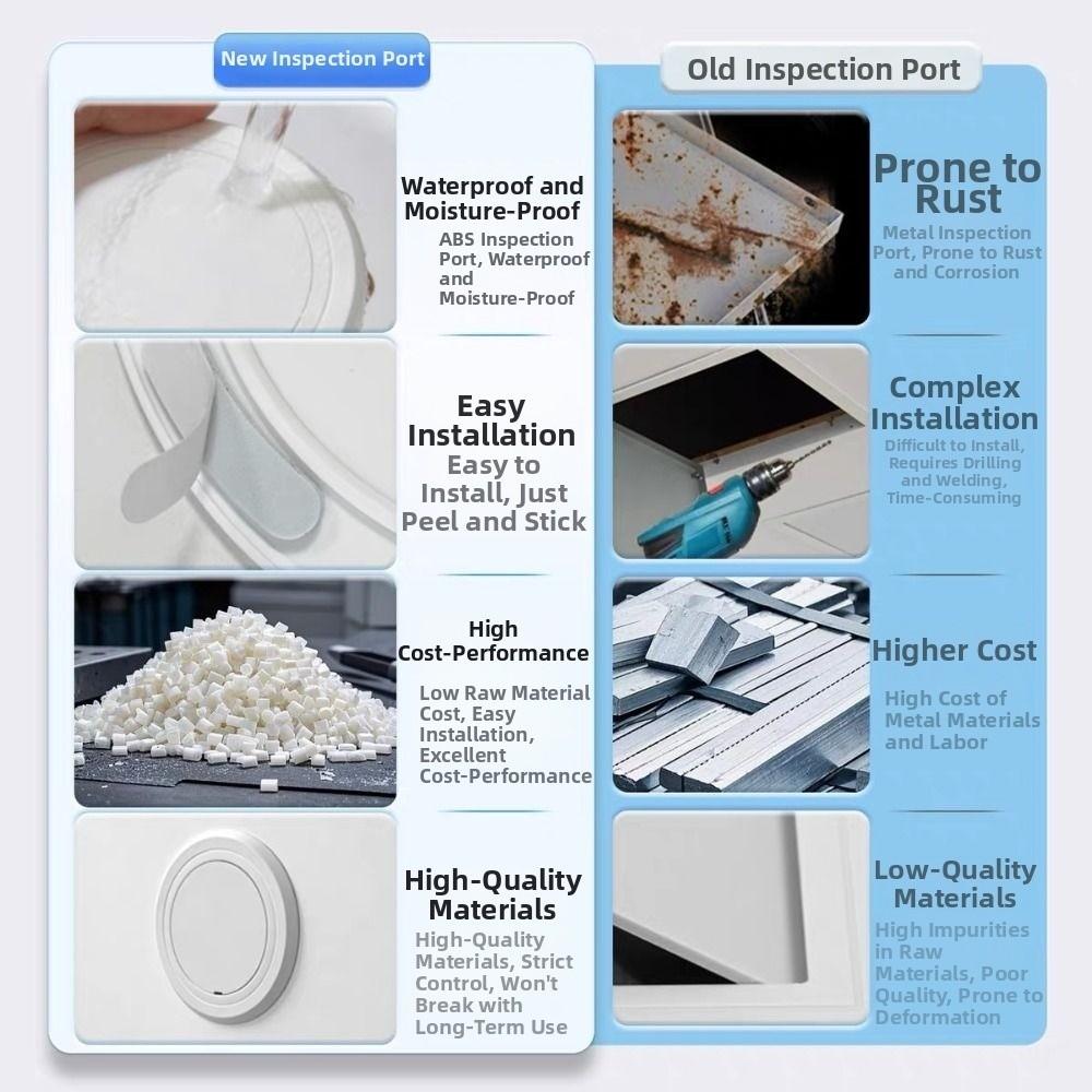White Access Panel Round Wall Panel New Access Doors