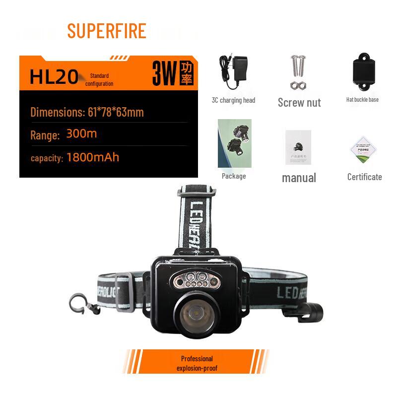 SupFire HL20 Explosion-Proof Rechargeable LED Headlamp