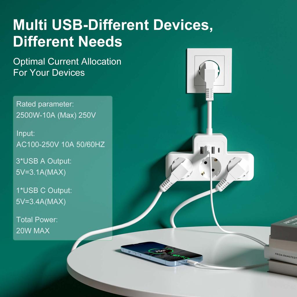 EU Plug Power Strip with 3 USB Type C Fast Charge, Multiple Socket Wall Plug Adapter Electric Outlet Surge Protector for Home
