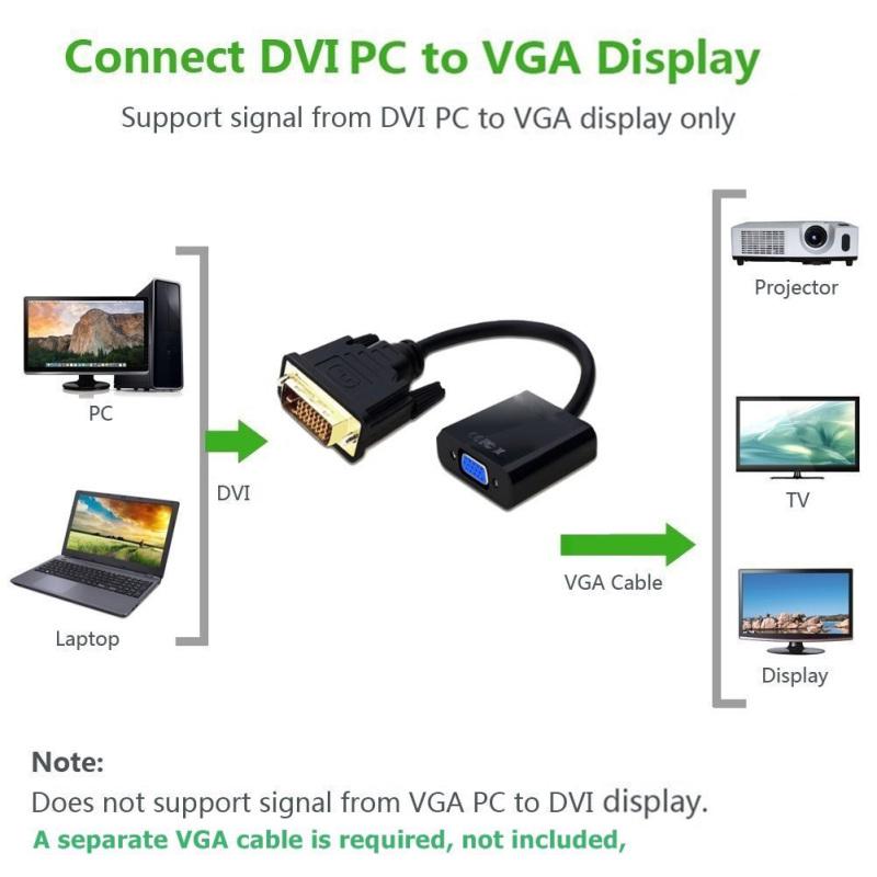 Dvi24+1 auf VGA-Chip-Display-Adapter Dvi-D auf VGA-Grafikkarten-Adapterkabel