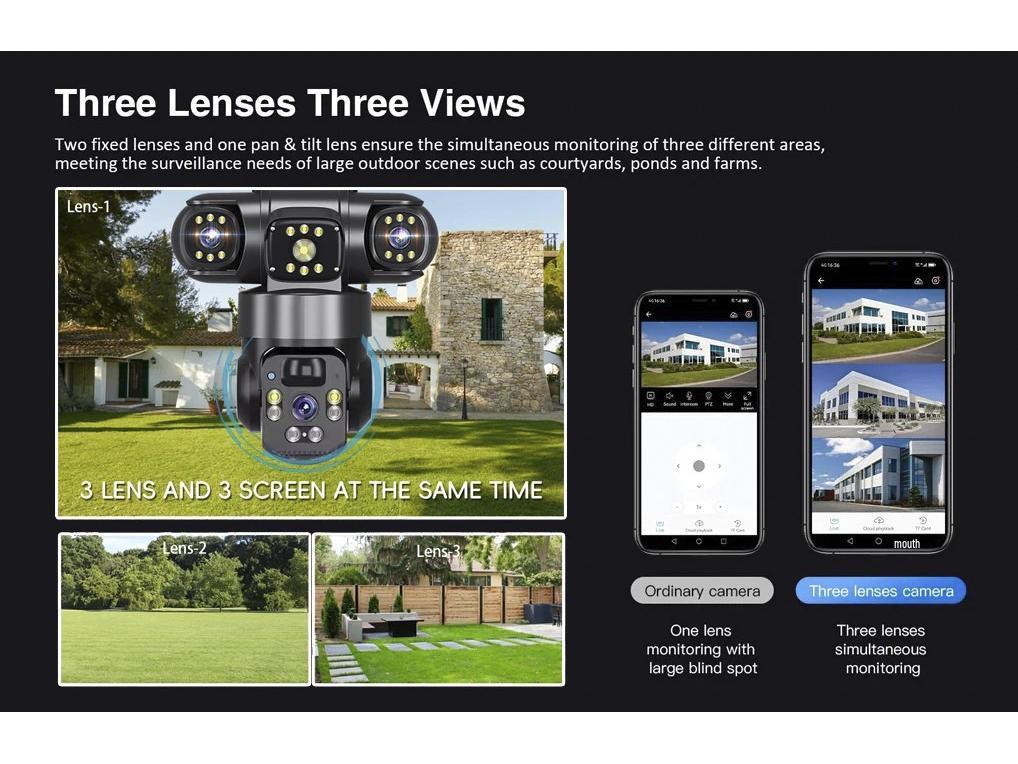 360° Triple-Lens Wireless Solar PTZ Camera with WiFi/4G