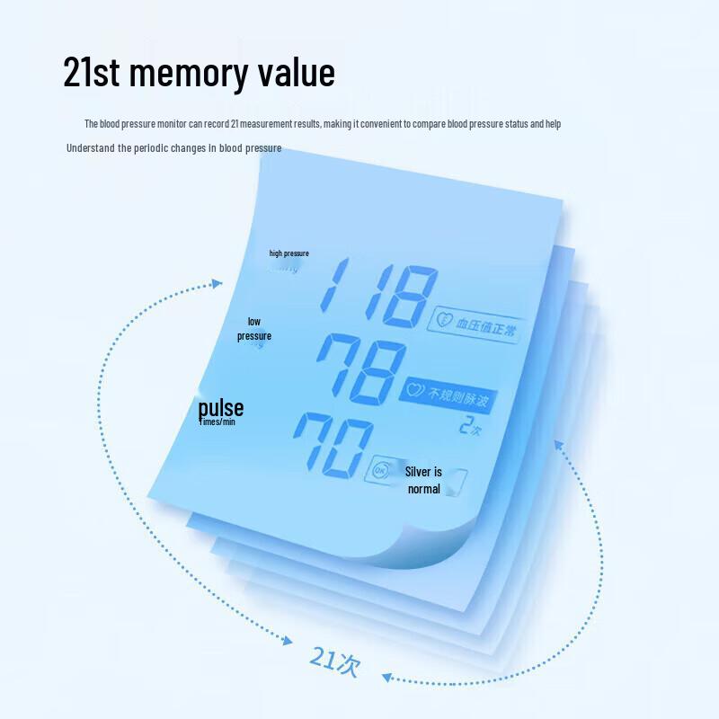 Omron Upper Arm Bluetooth Blood Pressure Monitor