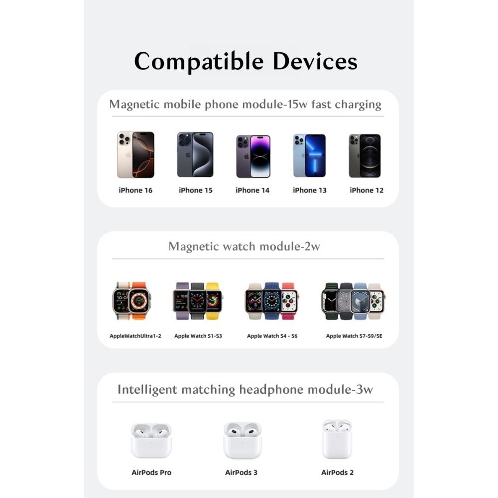 5-in-1 Magnetic Wireless Charger with Phone Stand, Magnetic Wireless Watch Charger, Magnetic Wireless Earphone Charger, and Digital Alarm Clock