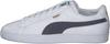 Sneakers Basket Classic XXI White/peacot