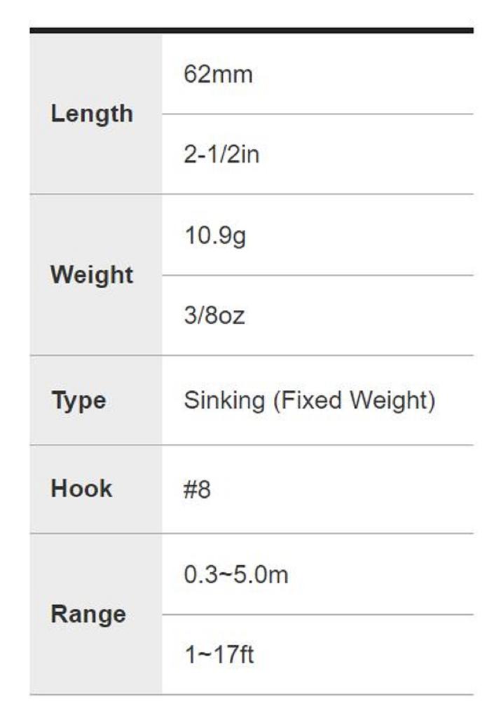 DUO Realis Spin Bait 62 Alpha spinbait spybait Tonący Przynęta CCCZ102 (2389)