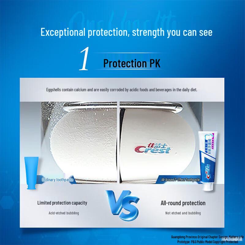 Crest All-in-One 7-Effect Toothpaste & Toothbrush Set