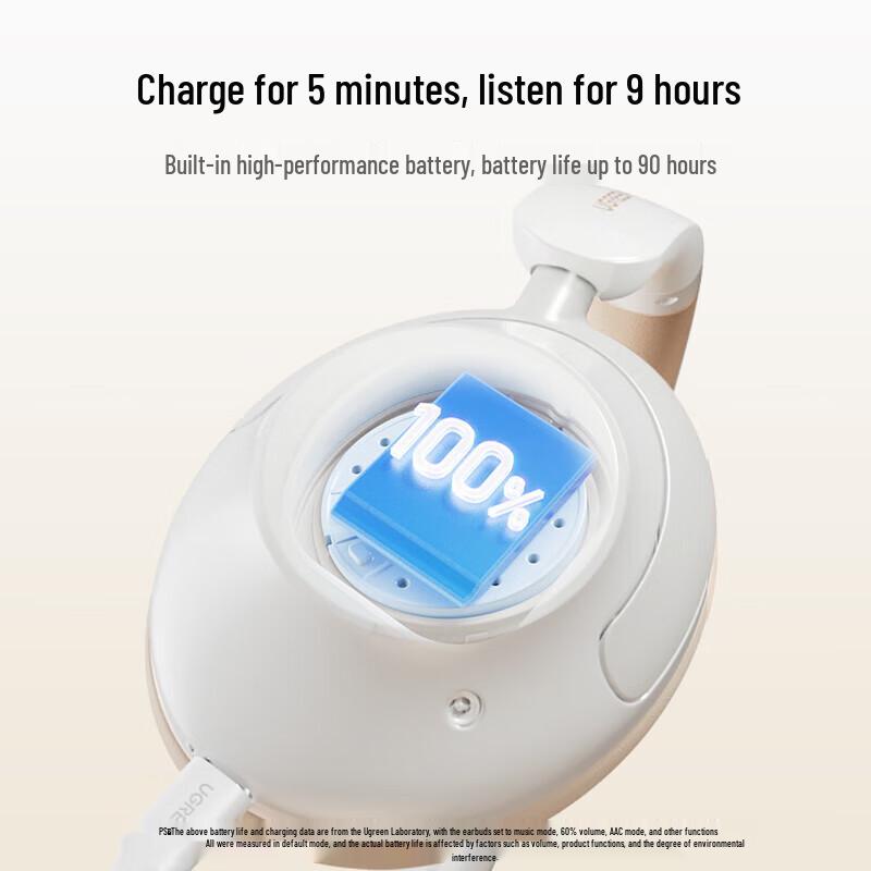 Ugreen HiTune Max5 Active Noise Cancelling Wireless Headphones