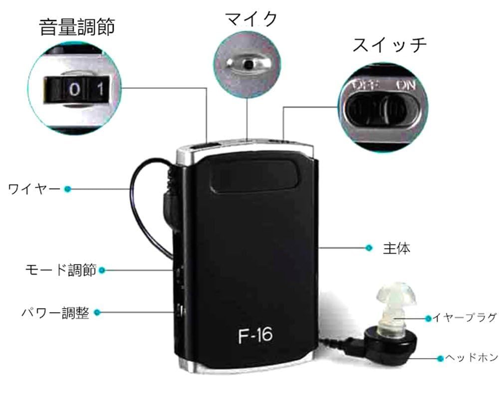 Pocket-sized hearing aid, powered by AAA batteries, with 8 volume levels (lightweight, 26g, storage case, and instructions included)