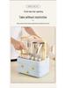 High-Capacity Skincare & Cosmetic Organizer for Vanity Table
