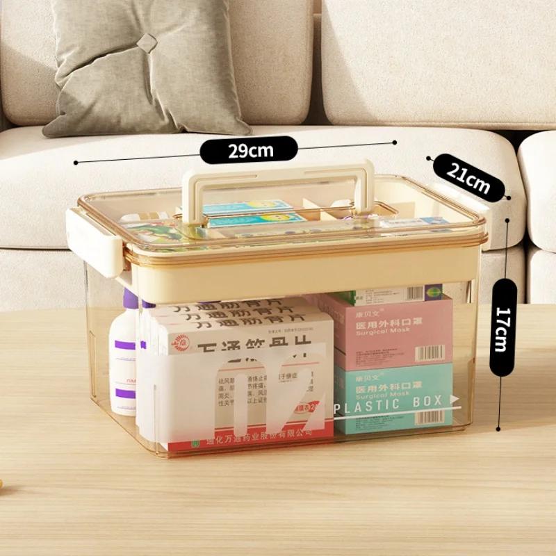 Многослойная домашняя аптечка большой емкости, прозрачный дизайн для хранения медицинских препаратов и оказания первой помощи