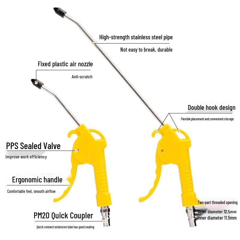 Lantuan High-Pressure Dust Blowing Gun for Vehicles
