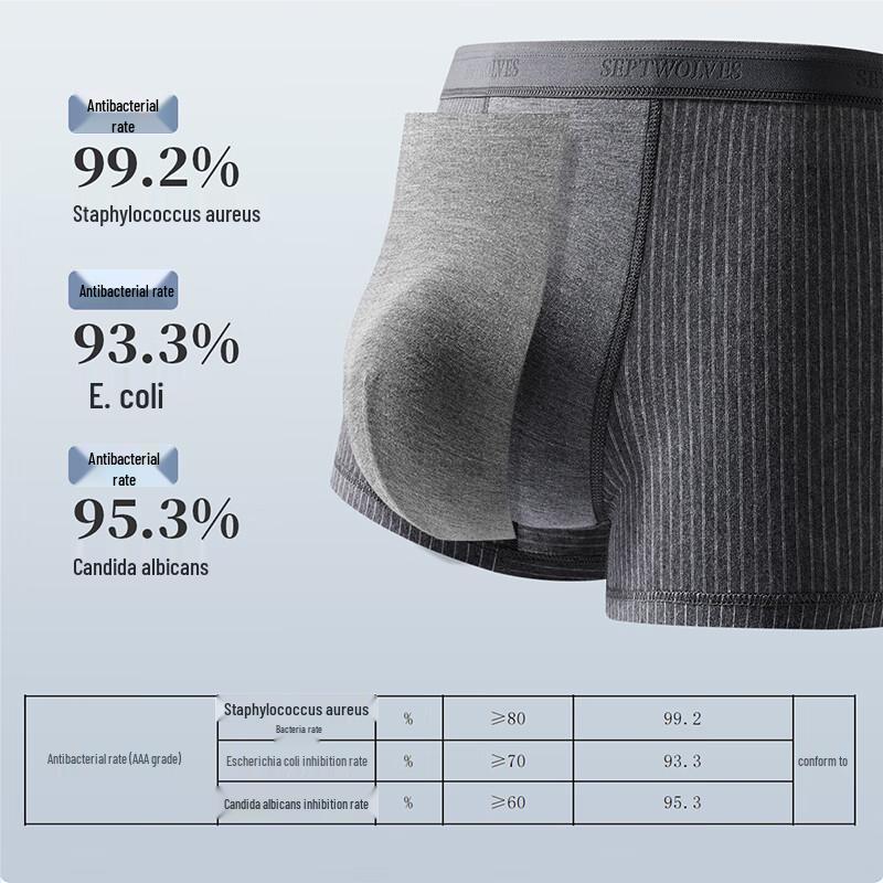 Septwolves Men's Cotton Boxer Briefs