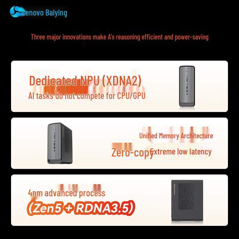Lenovo OpenClaw Baiying NUC AI Mini PC (CN version)