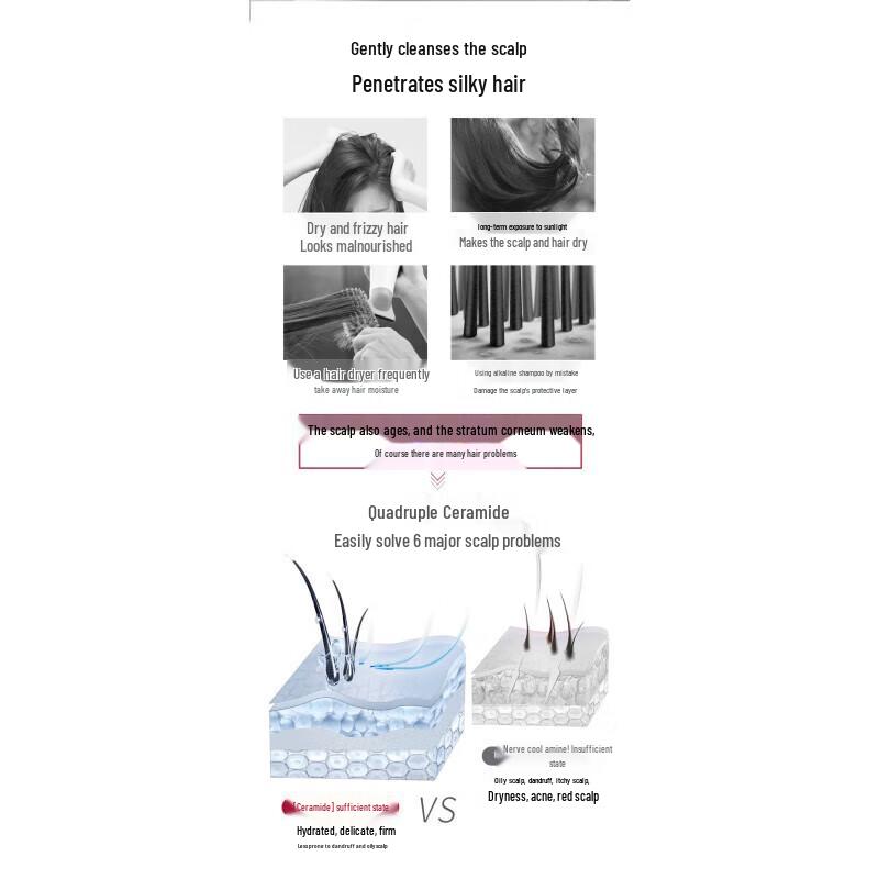 Satura PRO Refreshing Shampoo & Hydrating Shower Gel Combo