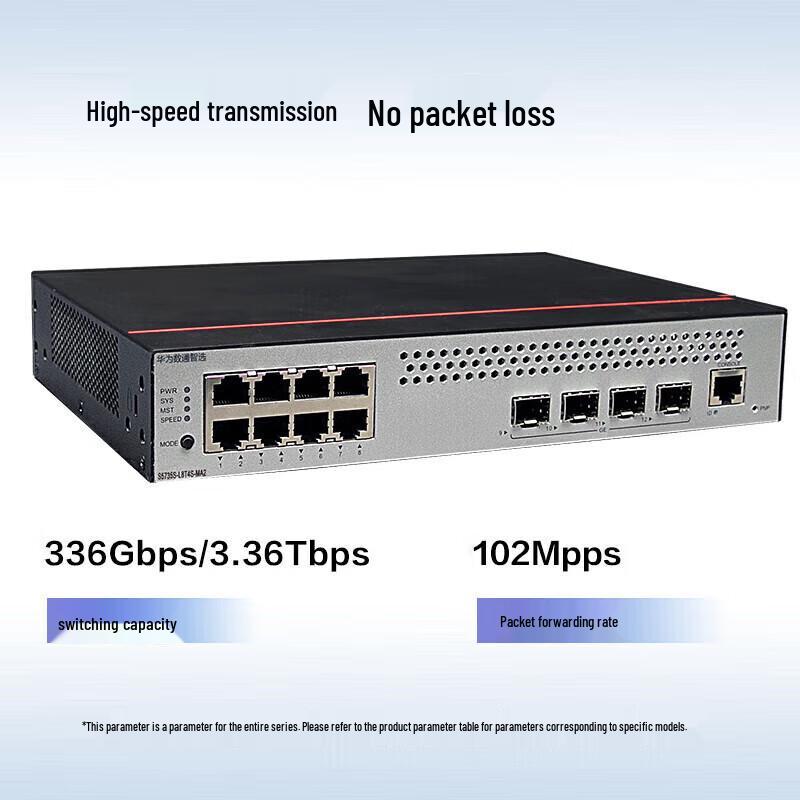 

Huawei S5735S-L8T4S-MA2 Gigabit Ethernet Switch