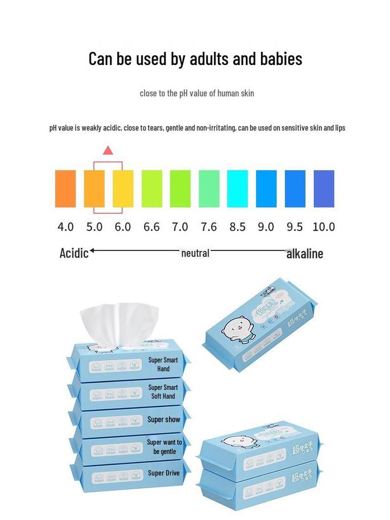 Neuankömmling: Tragbare Feuchttücher für Kinder und Babys - Perfekt für Hände, Mund und Po!