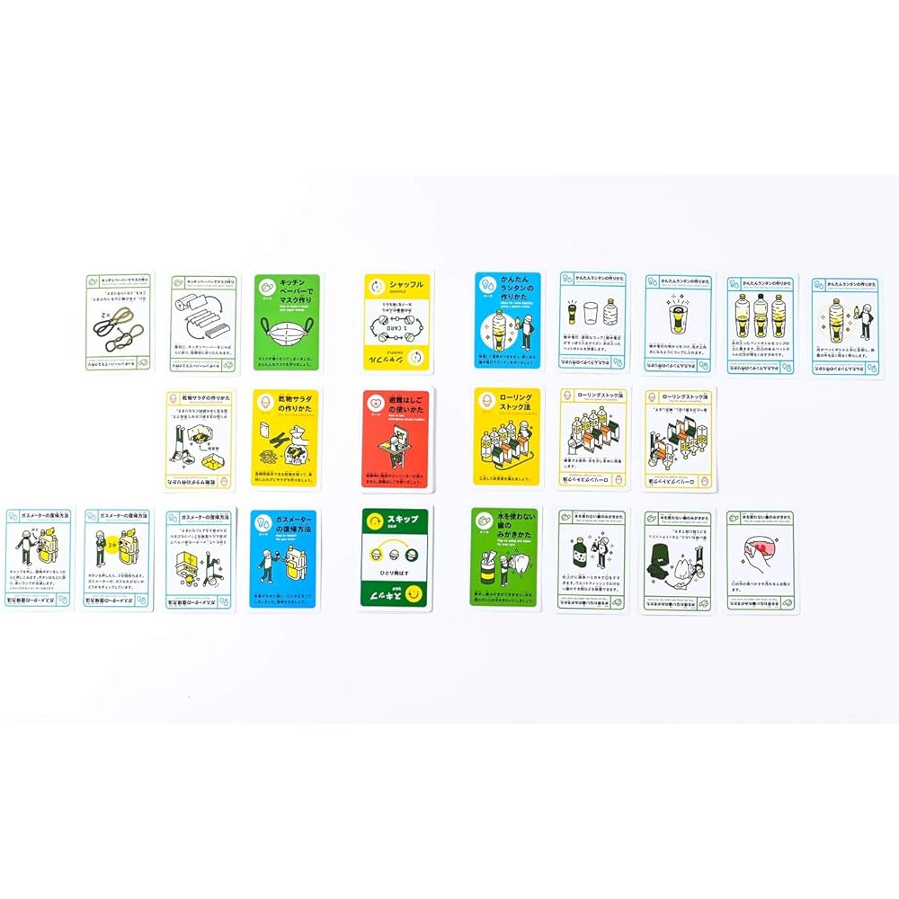 Gentosha Shuffle Plus Disaster Preparedness Card Game for 3-6 Players