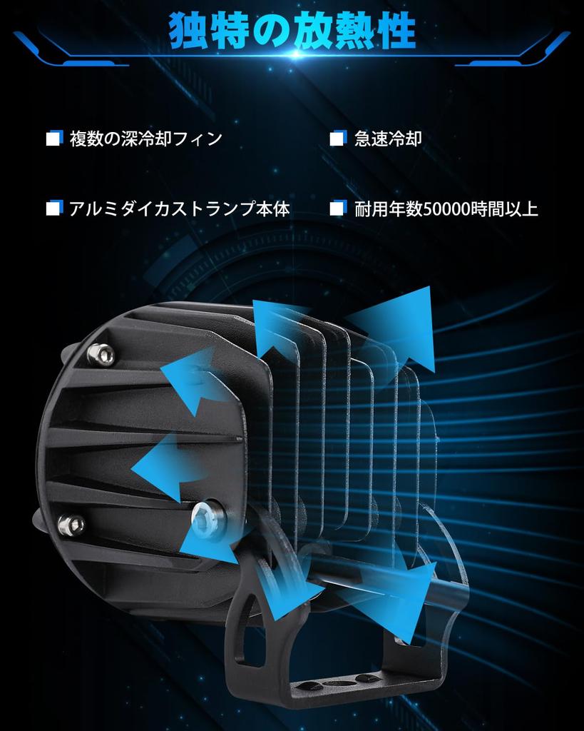 UNI-SHINE LED Fog Lamp, Motorcycle, /24V, LED Work Light, 30W 6500K, Coated/Metal Aluminum/LED Chip,