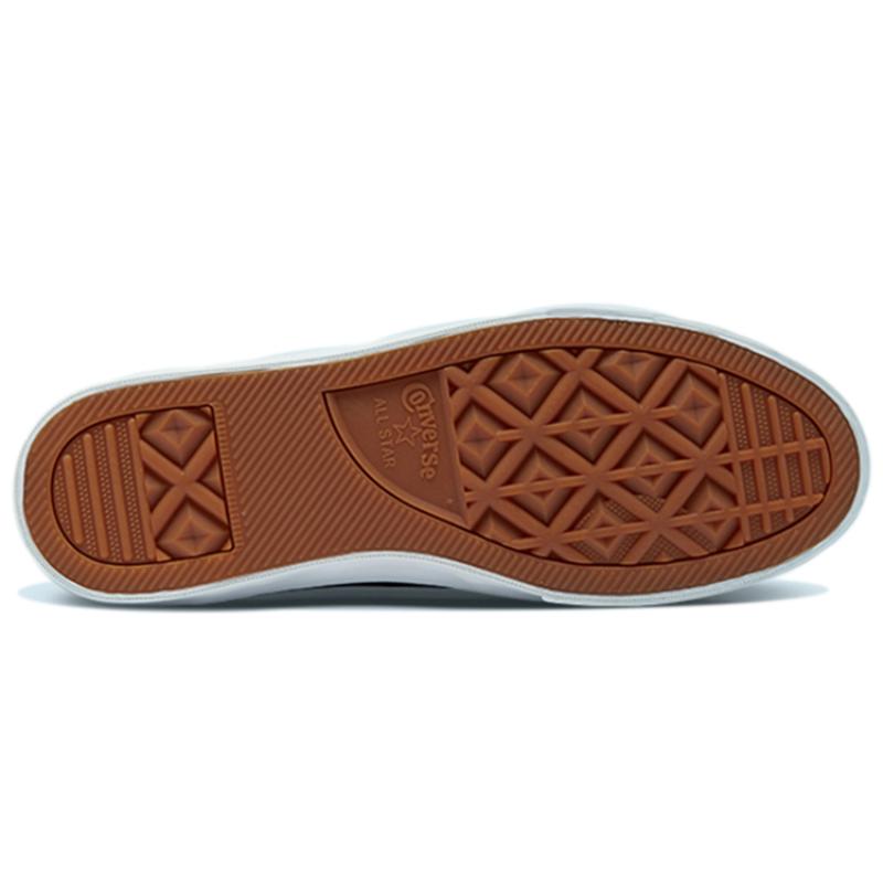 Converse Boulevard Ox Fashion Vintage Anti-Slip Shock Absorption Low-Top Board Shoes Unisex Black