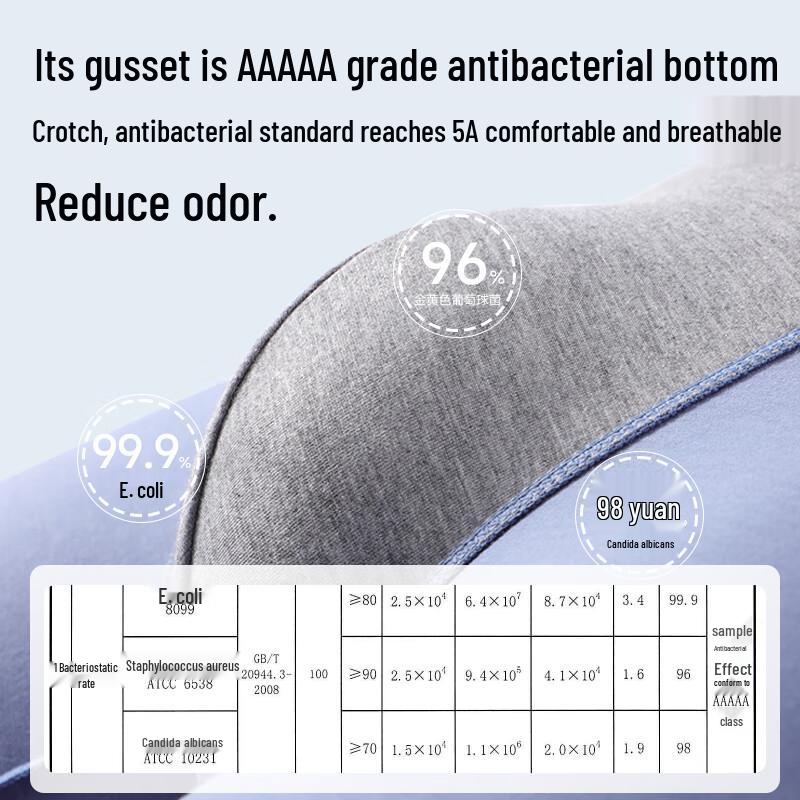 Maoren Men's Pima Cotton Anti-Chafe Long Leg Boxer Briefs