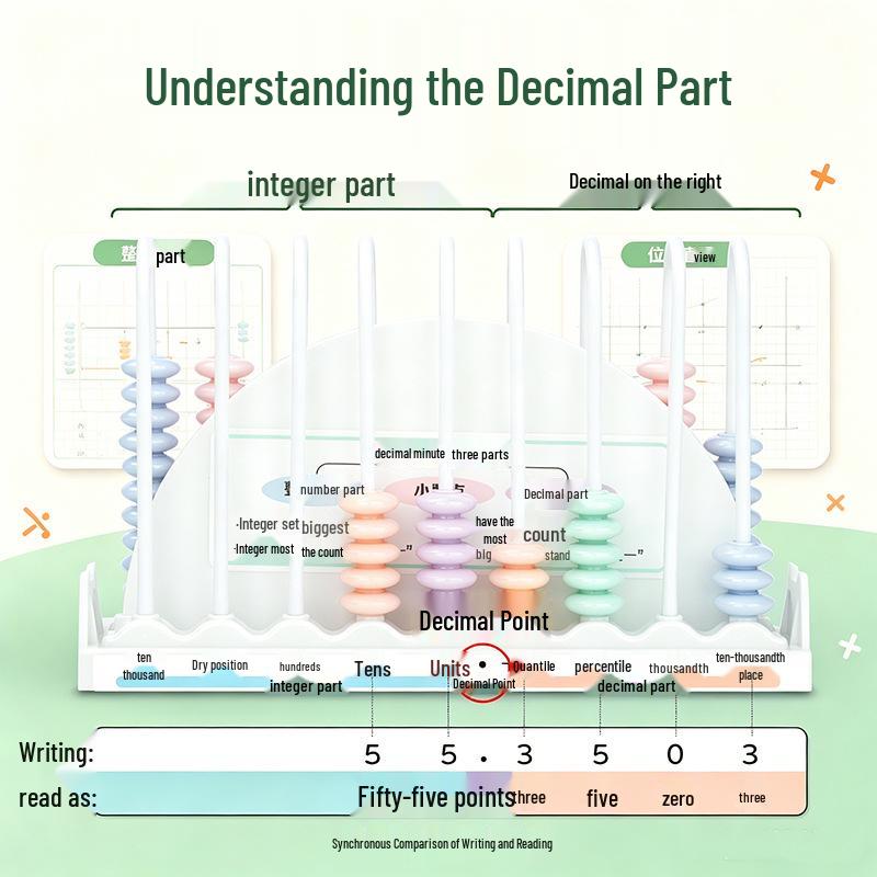 9-Digit Digital Counter with Decimal Point: Large Number Abacus for Primary School Arithmetic and Educational Learning