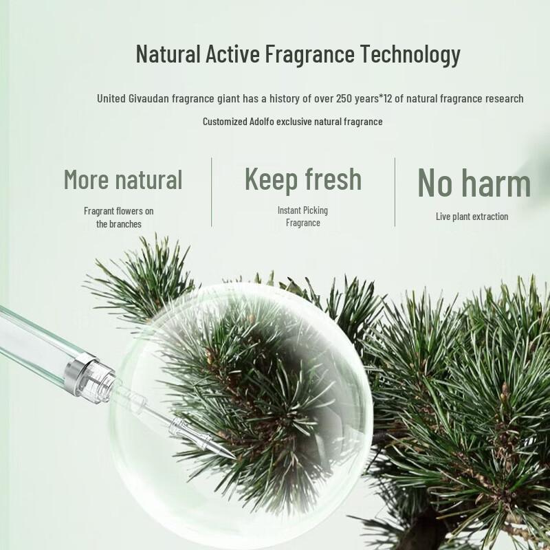 Adolph Plant Fragrance Shampoo